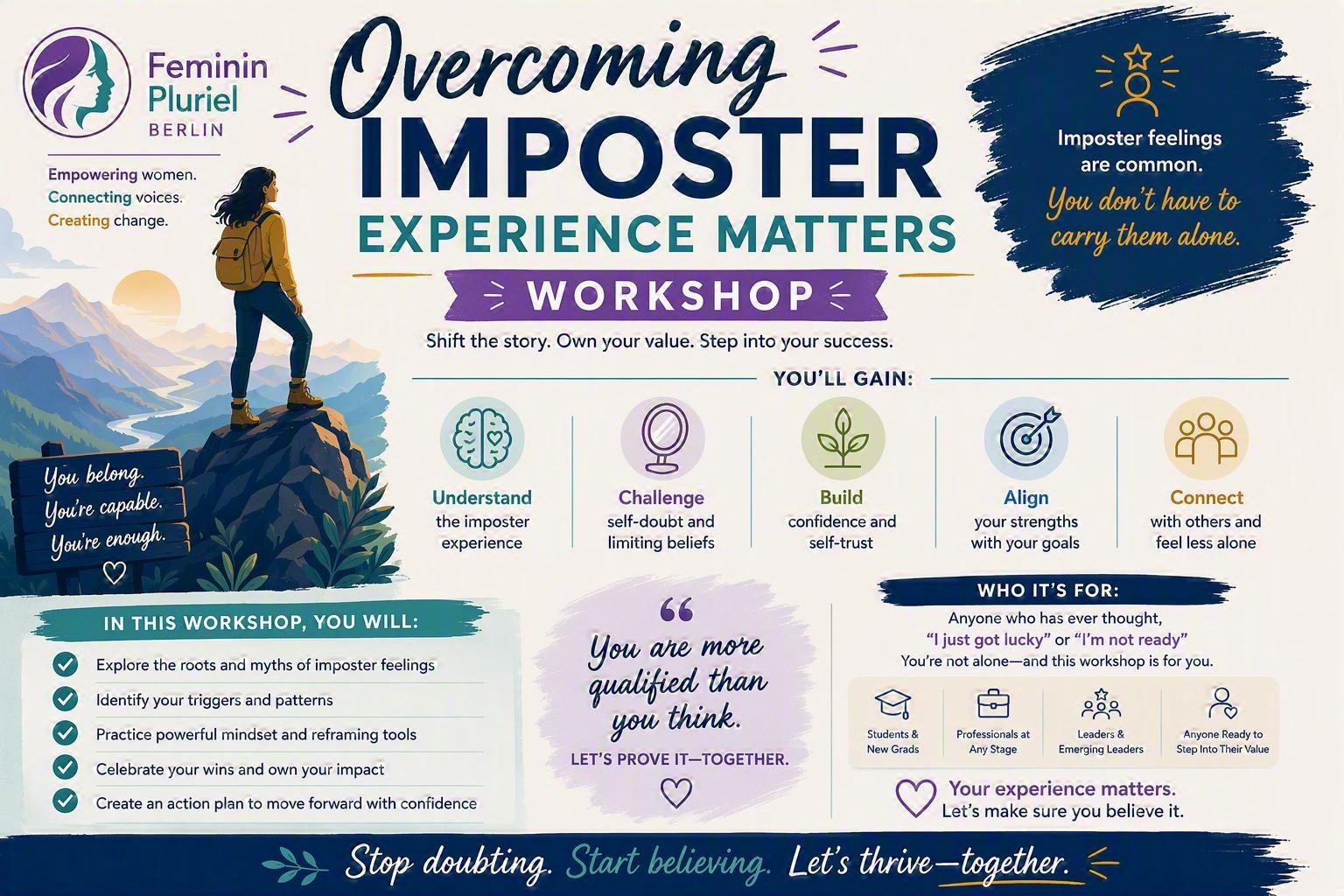 Overcoming Imposter Experience Matters Workshop 1 Designer